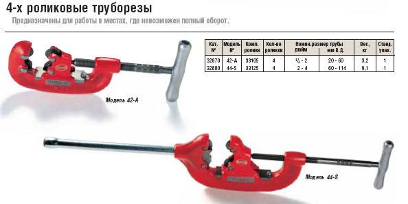  42- 32870 (RidGid)