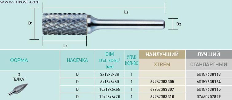   G 12x25x6x70 D XTREM