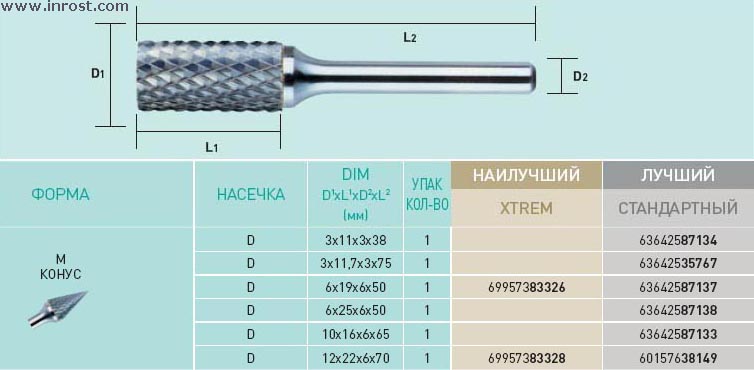    M 6x25x6x50 D